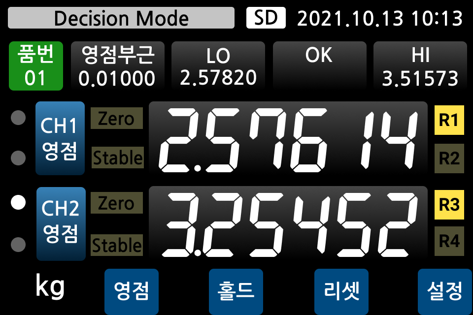 AI-352 초고속 2채널 인디케이터