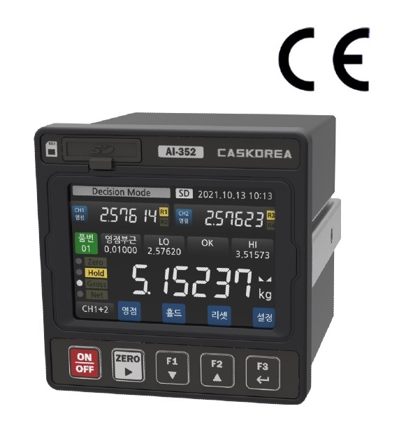 AI-352 초고속 2채널 인디케이터