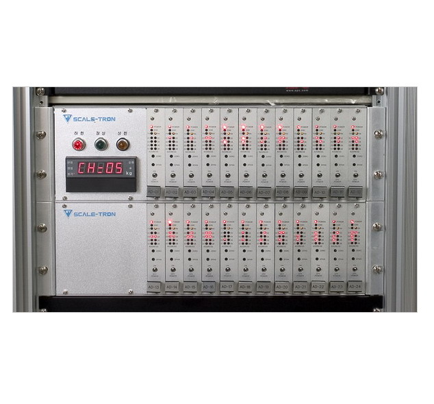 SMI-1280 multi 통신보드