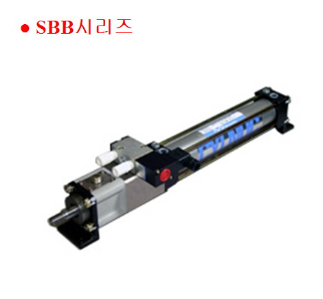 SBB