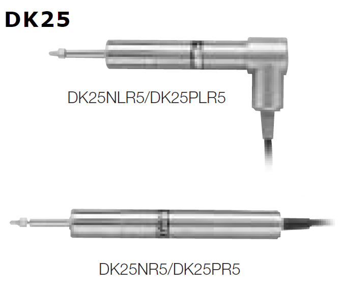 MAGNESCALE DK25