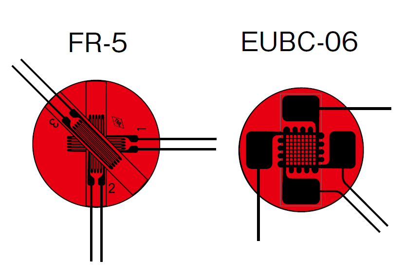 FR-5/EUBC-06 잔류응력 측정용 게이지