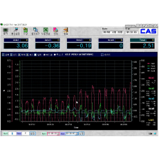 LM2017V4 4채널 실시간 통신프로그램(LM2015V4 upgrade)