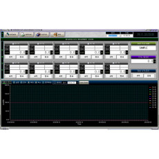 LM2005V30-10CH 10채널 실시간 통신프로그램