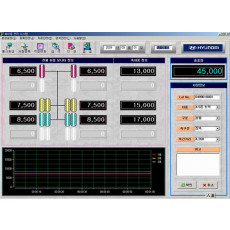 Vehicle axis weighing analysis 10륜용