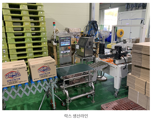 CMP1000-D500 표준형 고중량 선별부 자동중량 선별기(BOX 체커)