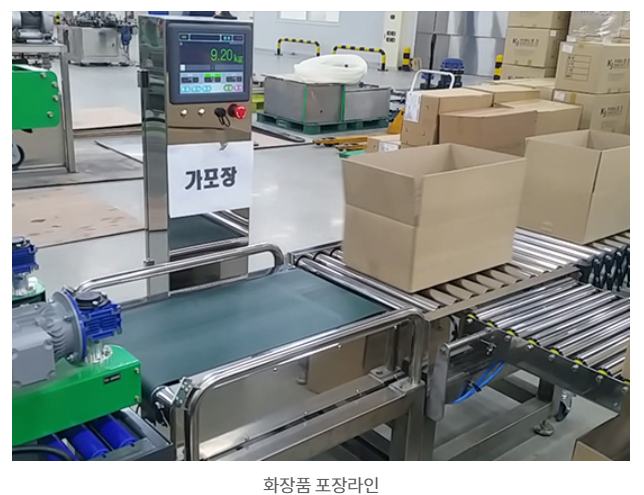 CMP1000-D500 표준형 고중량 선별부 자동중량 선별기(BOX 체커)