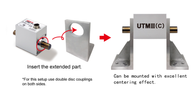 UNIPULSE UTMⅢ (C) (RC) 센터링 위치식 비접촉식 토크센서