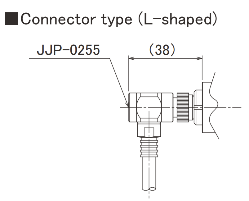 Santest Option-9 GYSE 대체 Connector