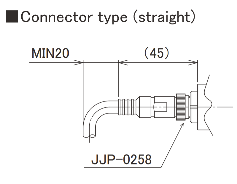 Santest Option-9 GYSE 대체 Connector