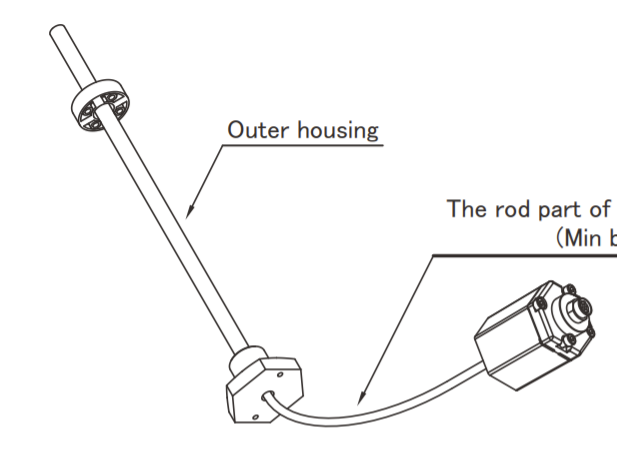 Santest Option-3 .Probe inside element flexible : EF