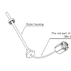 Santest Option-3 .Probe inside element flexible : EF