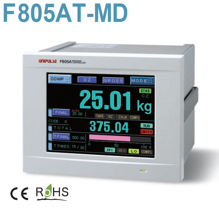 UNIPULSE F805AT-MD 적산 누적계량용 Controller