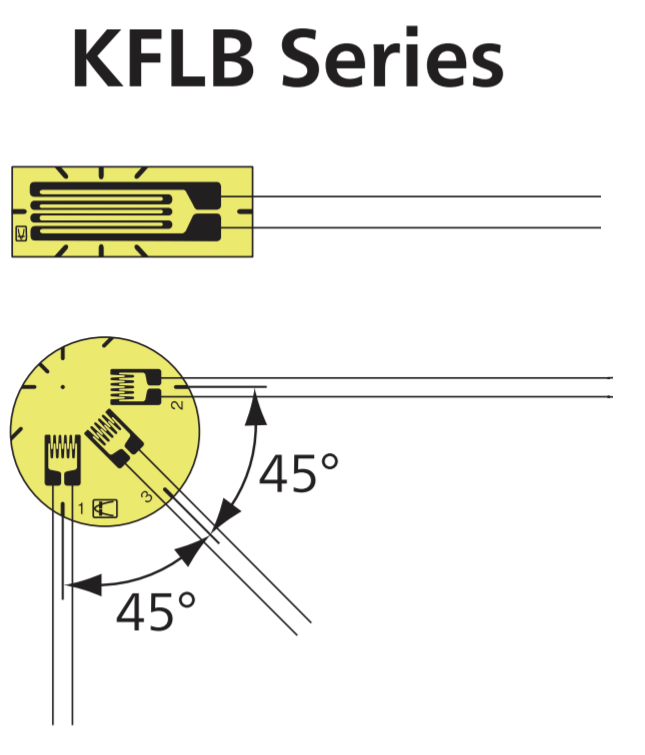 KYOWA KFLB 저온용게이지 1축, 3축