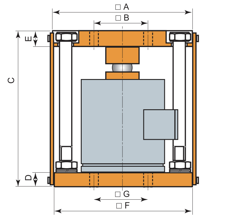 AND CPK-BTW Weighing Module