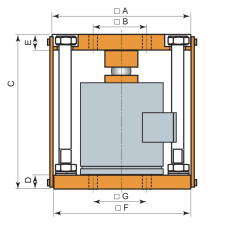 AND CPK-BTW Weighing Module