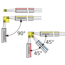 KYOWA KFRS PCB 기판용 게이지 1축,2축,3축