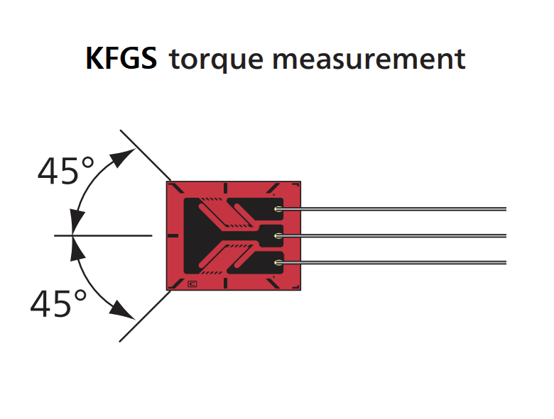 KYOWA KFGS SHEAR GAGE 2축게이지