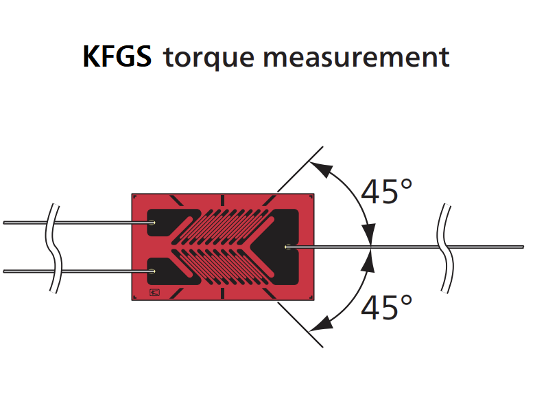 KYOWA KFGS SHEAR GAGE 2축게이지