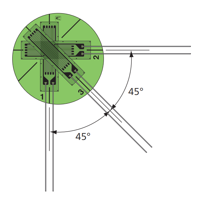 KYOWA KFGS 3-ELEMENT ROSETTE GAGE 3축게이지