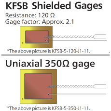 KYOWA KFSB Shielded Foil Strain Gages(전기장용)