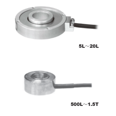TOYO SOKKI CHM Washer Loadell
