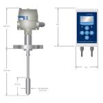 하이드라모션 XL7-15x 인라인 점도계(한국방폭인증)