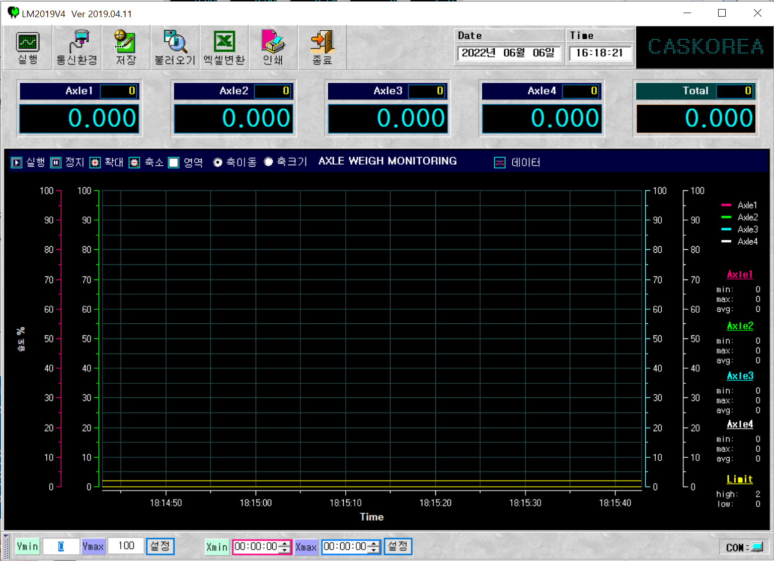 LM2019V4 4채널 실시간 통신프로그램(MODBUS 전용)