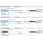 HS-AC010 HS-AC552 HS-AC492 4Pin M12 Socket to Fly End - Cable