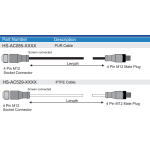 HANSFORD HS-AC085 HS-AC529 4Pin M12 Socket to 4 Pin M12 Plug - Cable