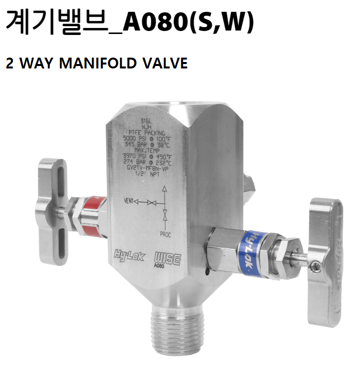 WISE Instrument valve_A080(S,V,W) :2 WAY MANIFOLD VALVE