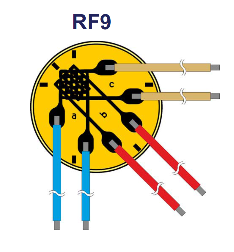 HBM RF9 PCB 기판용 게이지 ,3축게이지