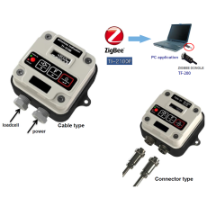 TI-2100  지그비 통신 무선 인디케이터