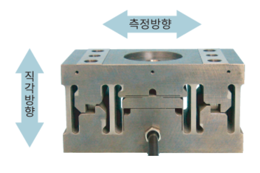 NSD TMS VR 수평장력 감지용 WEB TENSION LOADCELL