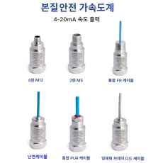 Hansford HS-420I | 본질안전방폭 산업용 ICP® 가속도계 (한국방폭인증있음)/속도출력